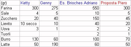 Tabella Tropétienne.jpg