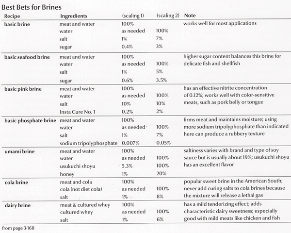 Volume 6 - Kitchen Manual-112.jpg