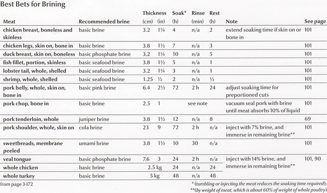 Volume 6 - Kitchen Manual-114.jpg